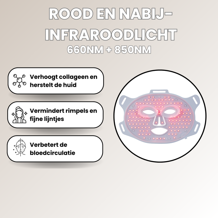 Lunvre LED Gezichtsmasker