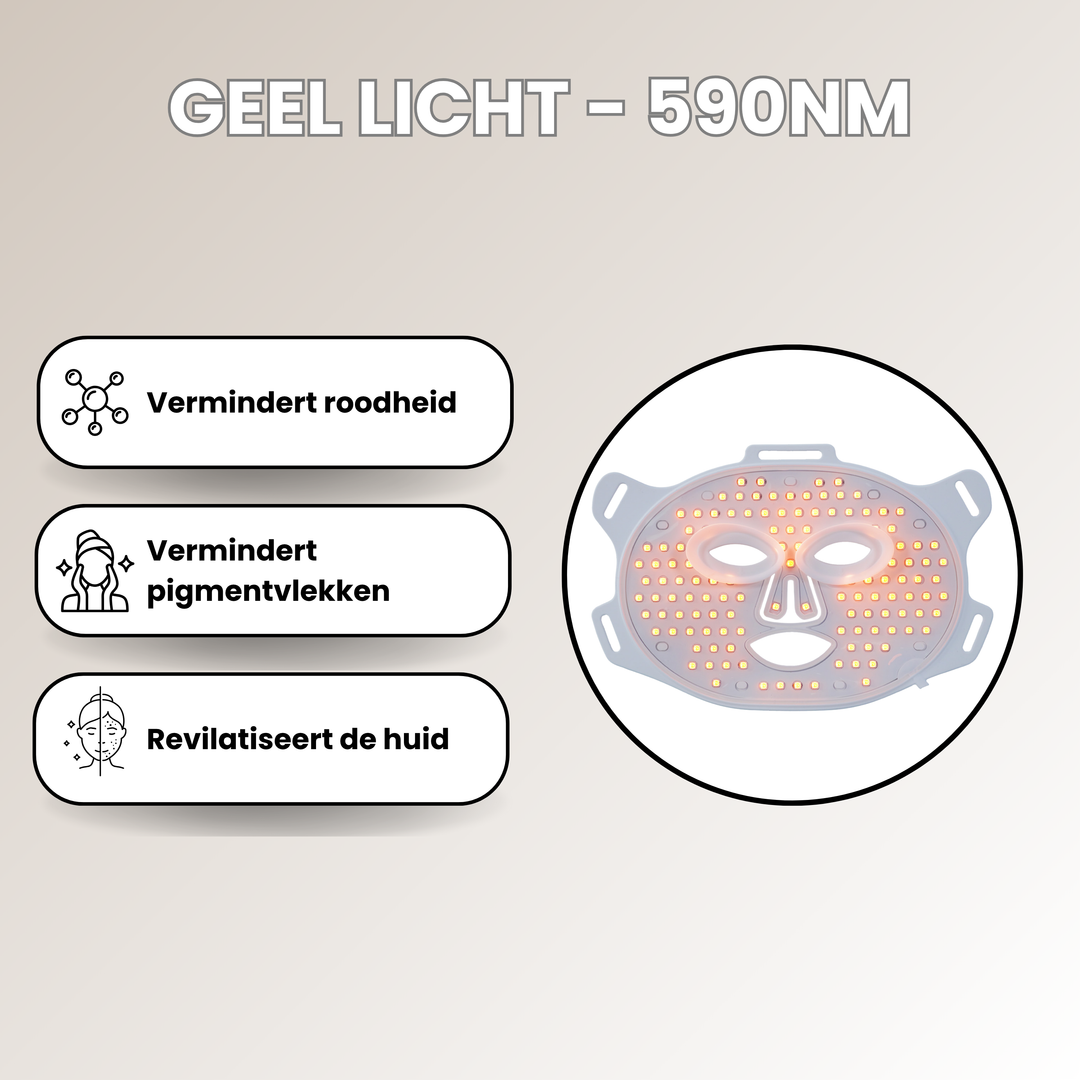 Lunvre LED Gezichtsmasker