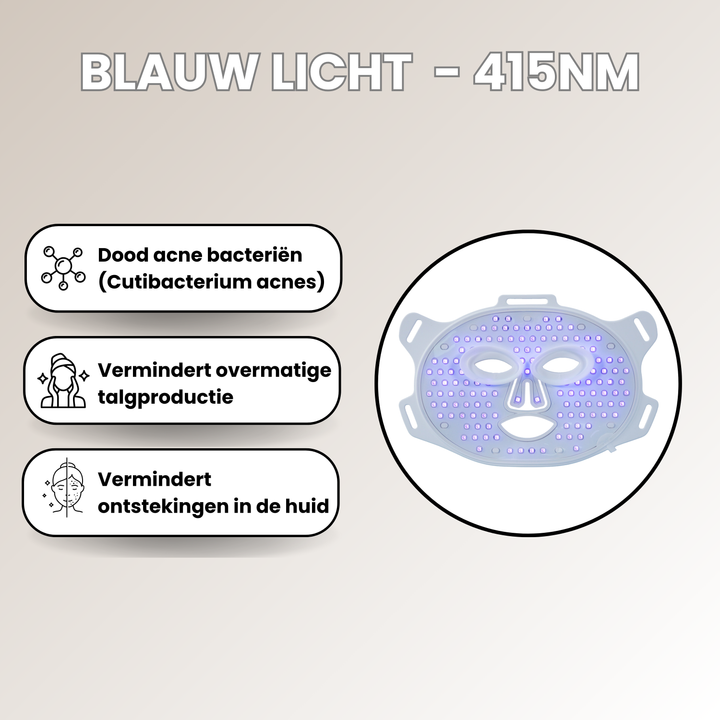 Lunvre LED Gezichtsmasker